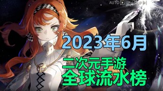 国产二次元手游全球流水榜，2023年6月篇——1999首月成绩可观，暑期档新游陆续上线