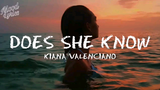 Does She Know by Kiana Valenciano