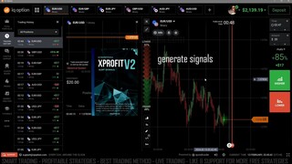 Skyrocket Your IQ Option Strategy Powerful XProfit Indicator