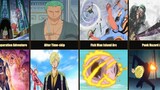 Evolution of Zoro and Sanji in One Piece