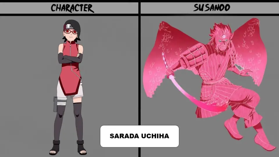 All Forms Of Susanoo In Naruto And Boruto Bilibili