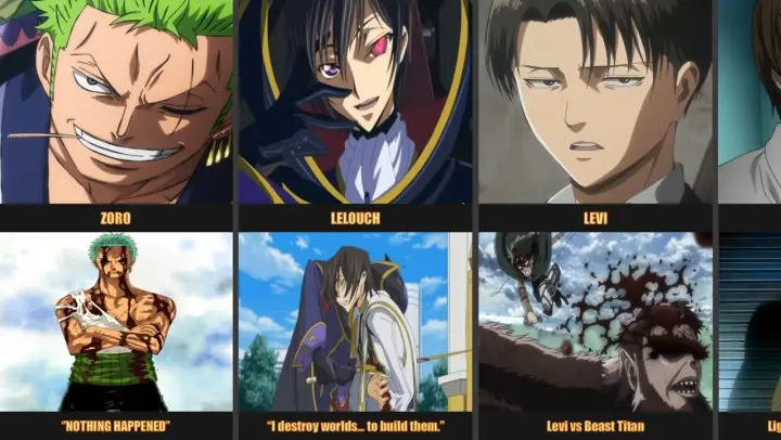 Famous Anime Characters and Their Best Moments