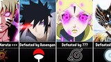 Which Characters Naruto Uzumaki Defeated