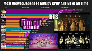 Most Viewed JAPANESE Music Videos by K-Pop Artist of all Time History! (2010-2021)