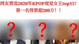 网友票选2020年KPOP视觉女王top15！第一名得票超200万！！