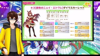 Update Umamusume Selanjutnya