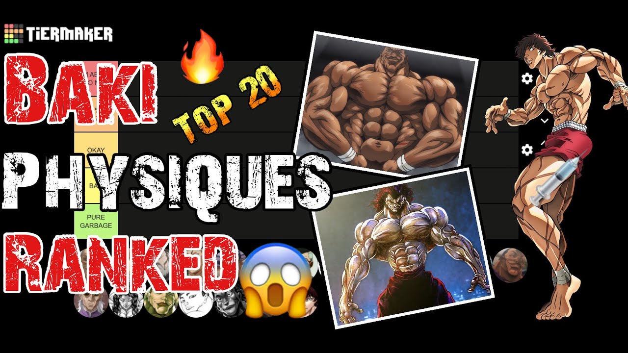 10 Strongest Baki Hanma Fighters, Ranked