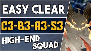 C3 + B3 + A3 + S3 | AFK Easy Strategy & High End Squad |【Arknights】