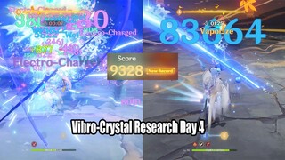 Vibro-Crystal Research Day 4 - 9328 Score New Record - Ayato C0 & Electro-Charged Team