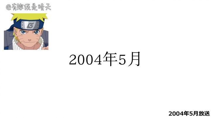 【个人字幕之火影忍者radio】i人杉山纪彰的radio初节目遇到e人竹内顺子的故事