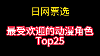 动漫角色整体排名！ 最受欢迎的动漫角色是什么？