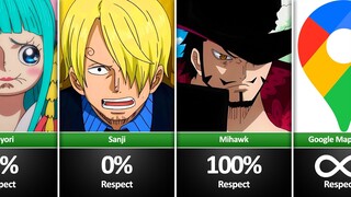 Who did Zoro respect?