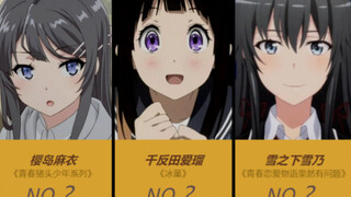 在日本人气最高的「黑发美少女系」动漫角色排行榜~！【日网票选】