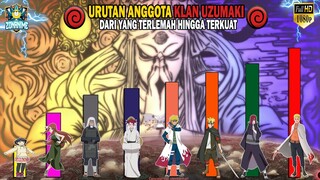 URUTAN 8 ANGGOTA KLAN UZUMAKI DARI YANG TERLEMAH HINGGA TERKUAT - [NARUTO/BORUTO]