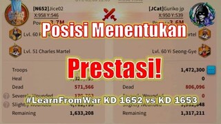 Posisi Menentukan Prestasi! Tips Defend Flag Dengan Baik dan Benar! Rise of Kingdoms Indonesia