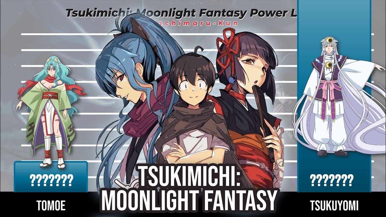 20 Best Anime series like Tsukimichi -Moonlit Fantasy- (2021)