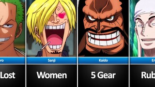 Weaknesses of One Piece Characters in Battle