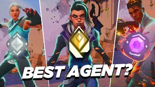 BEST Agents for EVERY RANK in Valorant...