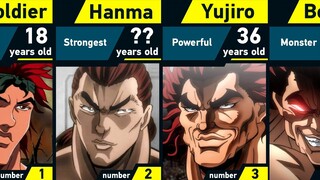 Evolution of Yujiro Hanma | Grappler Baki