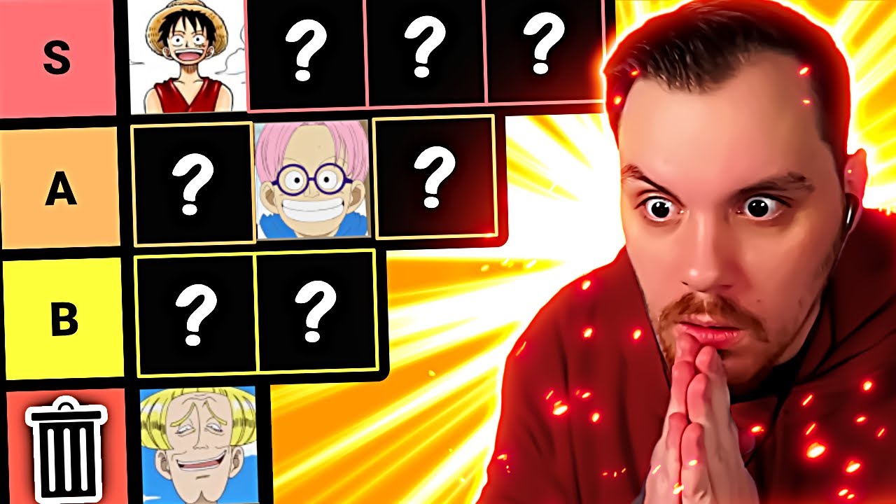 Ranking Every One Piece Character From Romance Dawn Bilibili