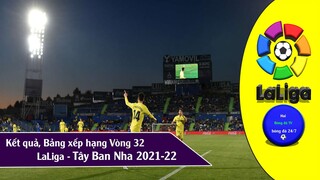 BẢNG XẾP HẠNG & KẾT QUẢ VÒNG 32 LALIGA TÂY BAN NHA 2021-22