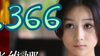 [J] [Special Effects Goddess Memorial Album] No.366 Zhang Vina丨Armor Hero Xingtian Yang Yingying