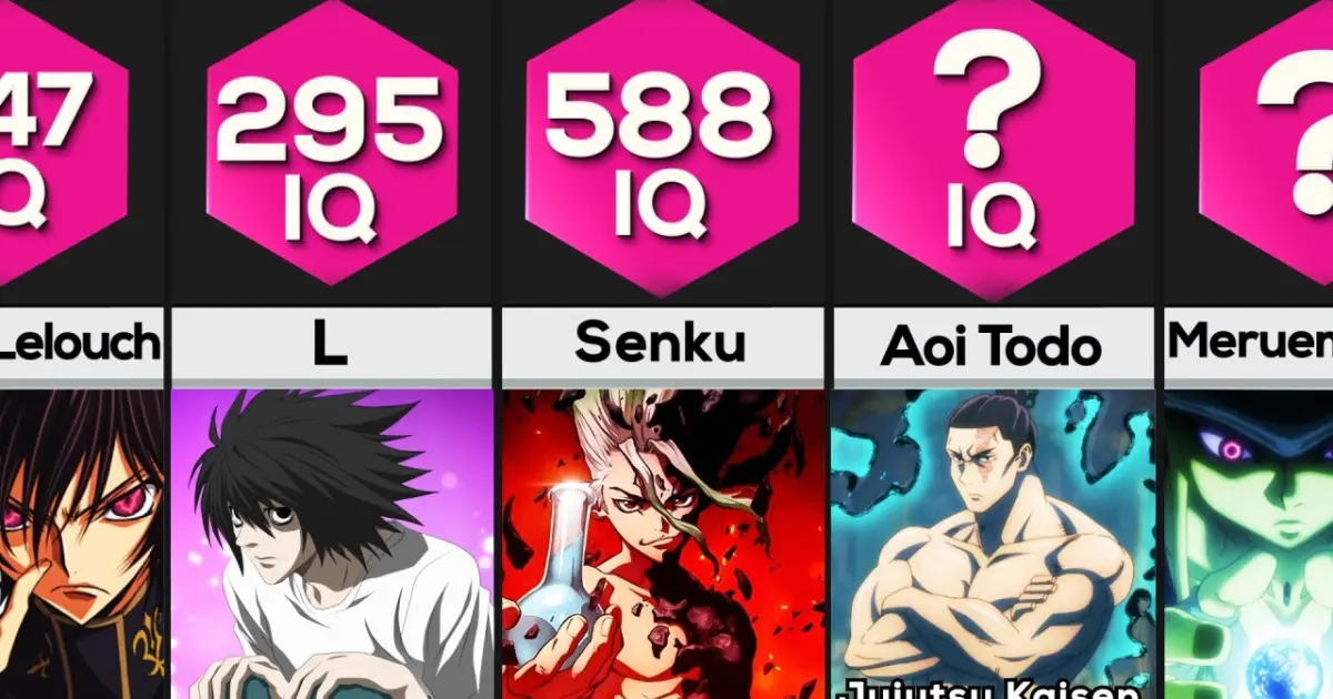 Comparison: Smartest Anime Characters (by IQ) - Bilibili Comparison: Smartest Anime Characters (by IQ) - Bilibili