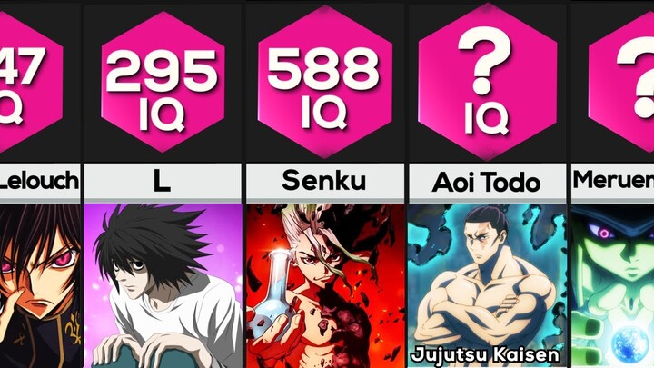 SMARTEST ANIME CHARACTERS BY THEIR IQ TOP 50 - Bilibili SMARTEST ANIME CHARACTERS BY THEIR IQ TOP 50 - Bilibili