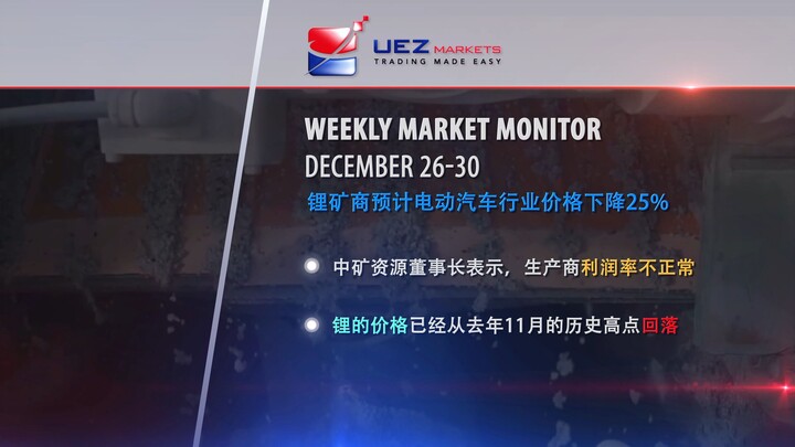 UEZ市场监测:市场下跌。锂矿价格下降25%。中国对1.3美元的打压。英国银行2500万英镑融资。