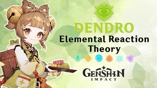 Dendro Elemental Reaction Theory [Genshin Impact]