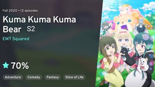 Kuma Kuma bear s2 eps 3 sub indo