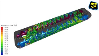 Auger Performance Modeling | samadii/dem