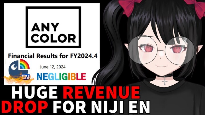 Nijisanji EN's DISASTROUS Financial Report