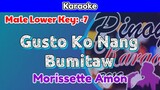 Gusto Ko Nang Bumitaw by Morissette Amon (Karaoke : Male Lower Key : -7)