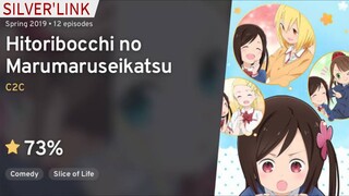 Hitoribocchi no Marumaru seikatsu SUB INDO EPS 8