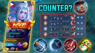 BEST BUILD TO COUNTER CLINT CRITICAL DAMAGE EARLY TO LATE GAME || TOP GLOBAL IRITHEL MLBB