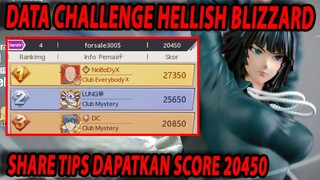 🔥🔥SCORE 20450 RANK 4 SERVER NoBoDyX!! DATA CHALLENGE HELLISH BLIZZARD - ONE PUNCH MAN:The Strongest