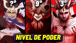 NIVEIS DE PODERES DE TODOS OS DEMÔNIOS DE BLACK CLOVER