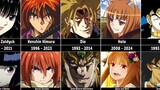 Anime Characters Changes in Original vs Remake