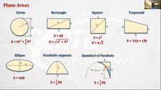 COURSE 1-Lecture 1_ Engineering Mechanics_2