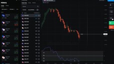 Crack Olymp Trade in 60 Seconds The Power of XProfit V2 & RSI