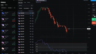 Crack Olymp Trade in 60 Seconds The Power of XProfit V2 & RSI