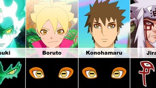 All Sage Mode Users In Naruto And Boruto | EXPLAINED