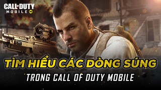 Tìm hiểu các dòng súng trong Call of Duty Mobile VN