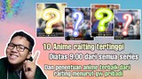 10 Anime raiting tertinggi diatas 9.00 dari semua series dan anime terbaik dari raiting menurut gw