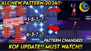 UPDATE! NEW BINGO PATTERN FOR KOF 2024 (MUST WATCH)! - MLBB