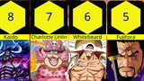Peringkat  20 Pengguna Haki Kenbunshoku Terkuat di One Piece