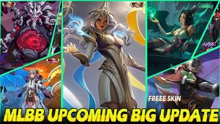 MLBB BIG UPDATE || New skin esmeralda colletor skin || alice elite skin || New hero julian and more