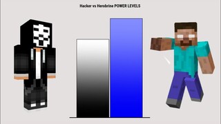 Herobrine vs Hacker Power Levels - Minecraft