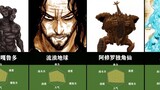 Animasi|Ranking Monster Level Naga "One-Punch Man"